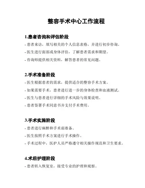 整容手术中心工作流程
