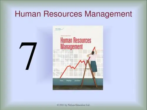 Human Resource management 7