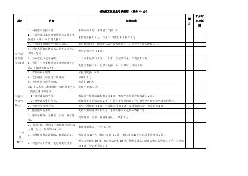 1、检验科工作质量考核细则