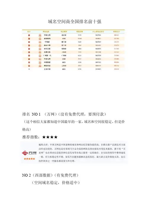 全国比较不错的域名和空间商全集