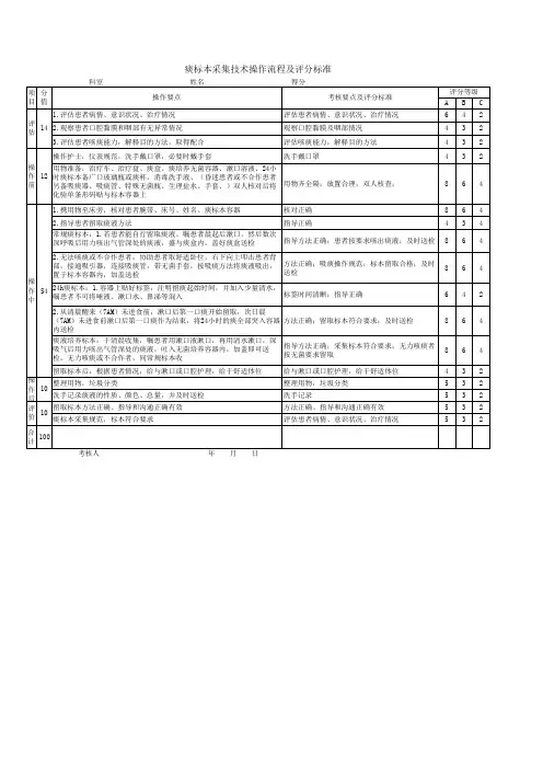 痰标本采集技术