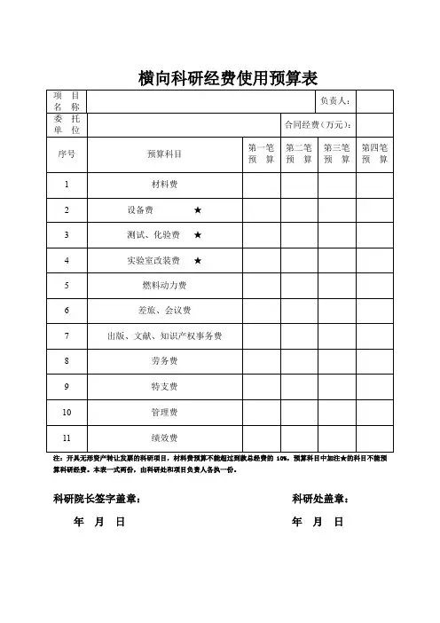 横向科研经费使用预算表