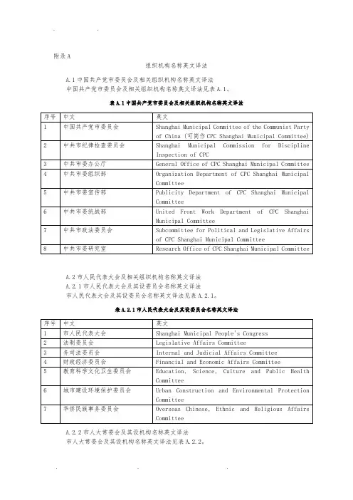 上海市各机构名称英译