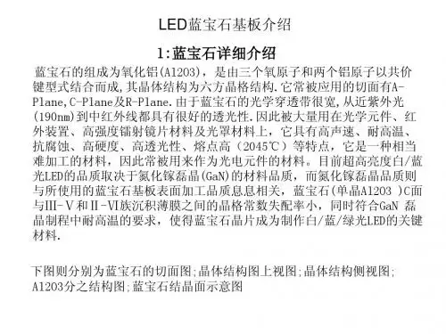 蓝宝石基板衬底详细介绍