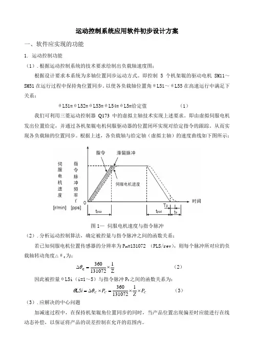 多轴同步运动控制系统应用软件初步设计方案