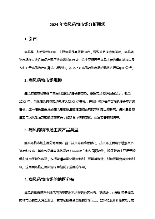 2024年痛风药物市场分析现状