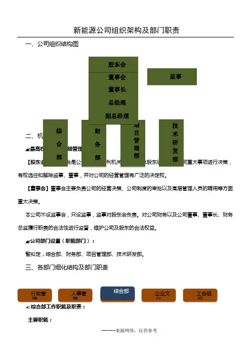 新能源公司组织架构及部门职责