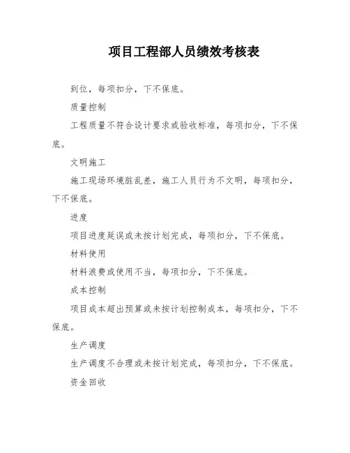 项目工程部人员绩效考核表