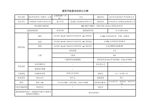 建筑节能基本信息公示牌