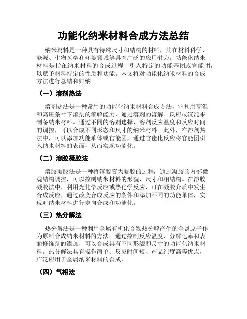 功能化纳米材料合成方法总结