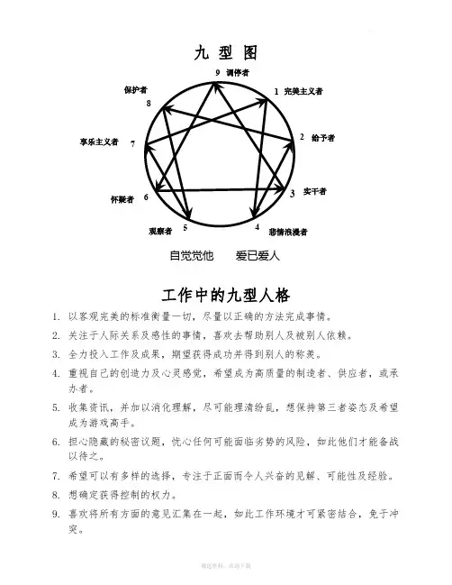 九型人格与沟通技巧