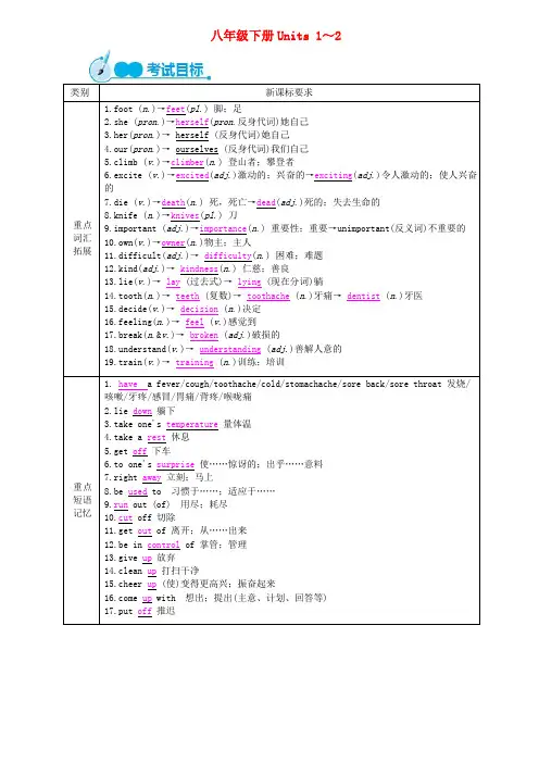 中考英语教材一本通 八下 Unit 1-2