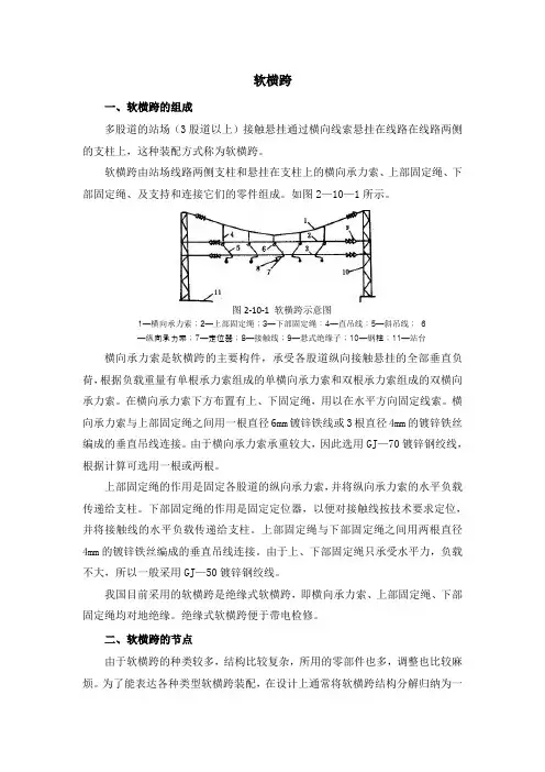 接触网的软横跨
