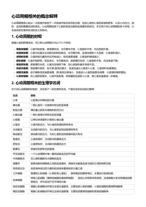 心动周期相关的概念解释