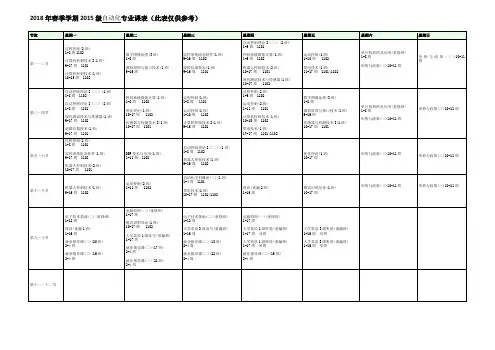 2018年春季学期2015级自动化专业课表此表仅供参考