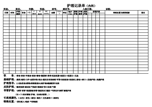护理记录单(内科)