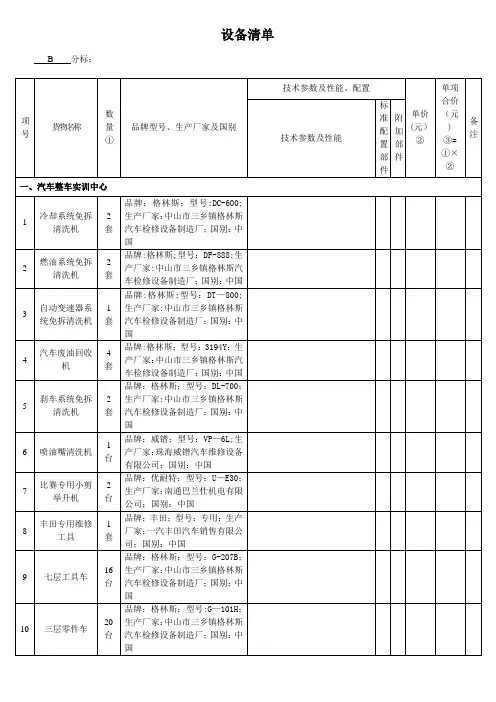 汽修设备清单【范本模板】