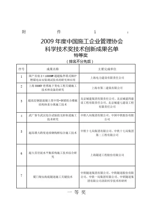 中国施工企业管理协会