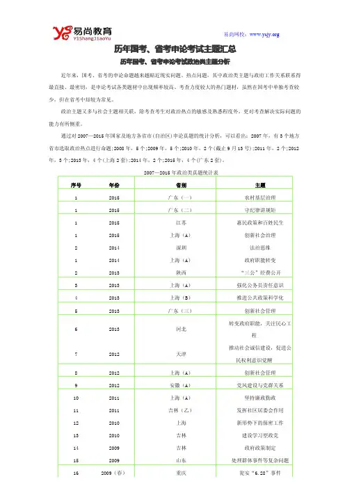 历年国考、省考申论考试考点汇总