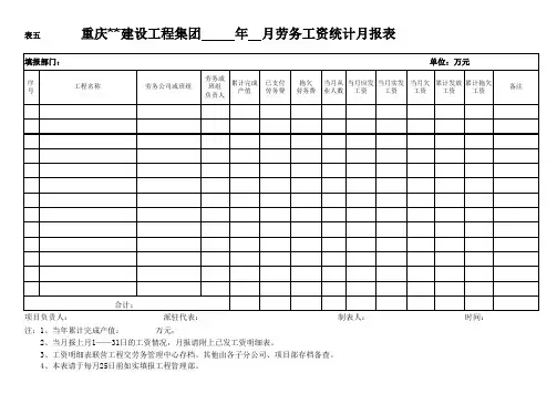 劳务工工资统计表