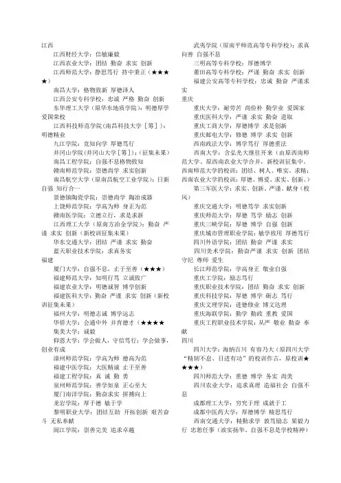 大学校训集锦(二)