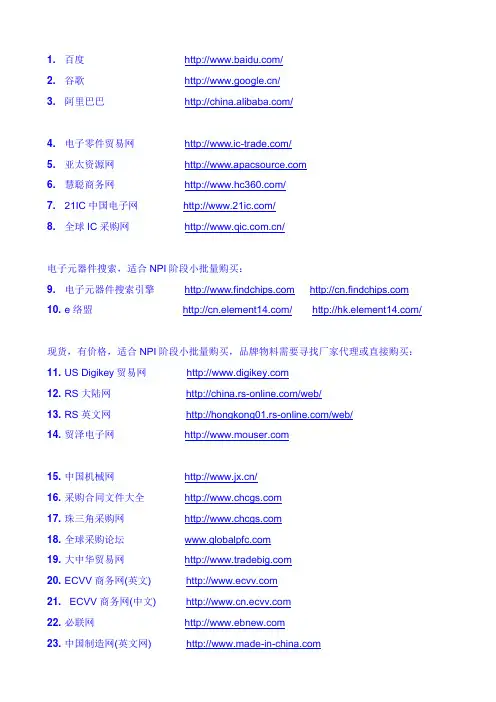 采购员常用网址