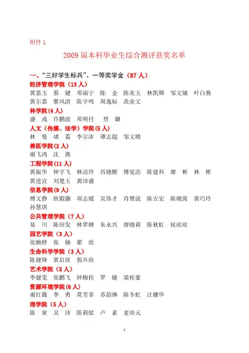 2008届本科毕业生“创优”活动先进个人名单