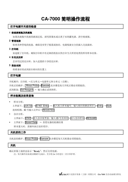 CA-7000血凝仪操作指南