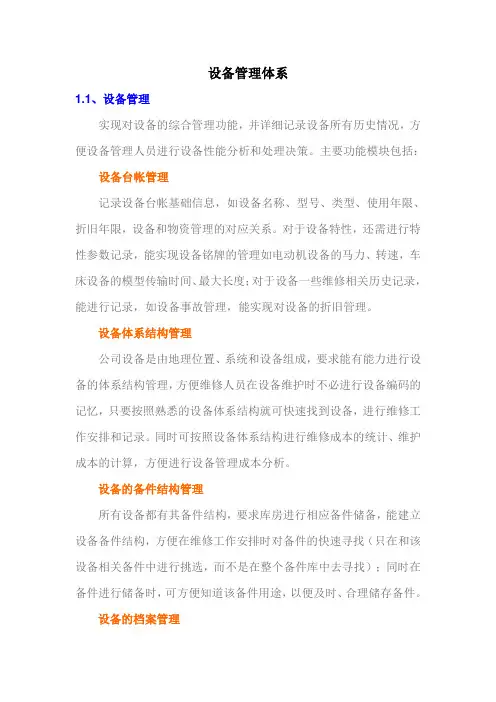 设备管理体系!!