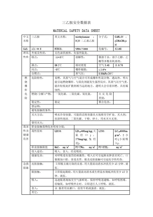 三乙胺安全数据表