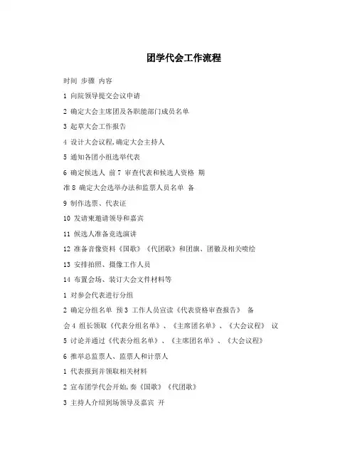 团学代会工作流程