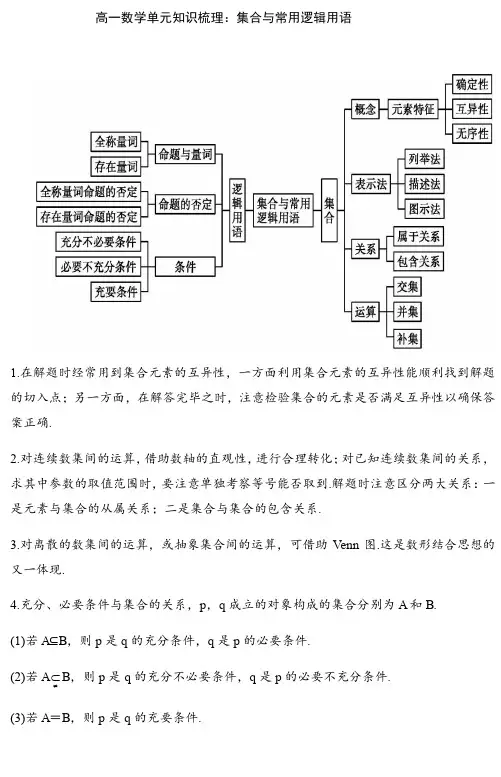 高一数学集合与常用逻辑用语