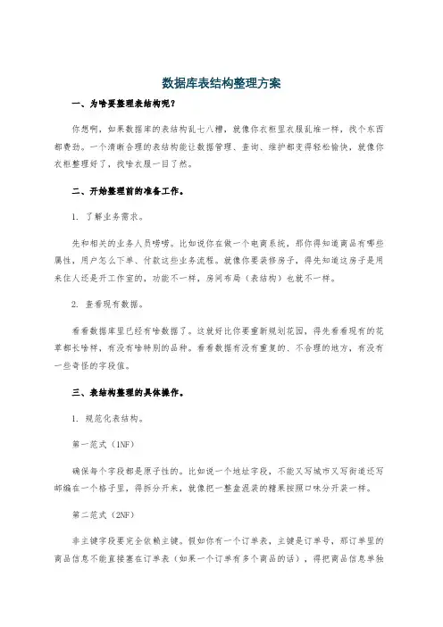 数据库表结构整理方案