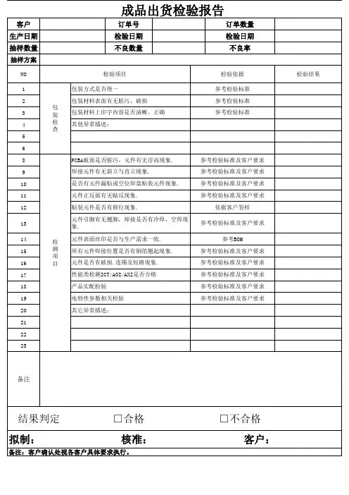 成品PCBA出货检验报告