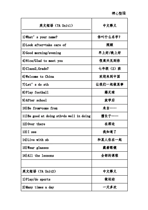 译林版英语7A重点短语整理全册