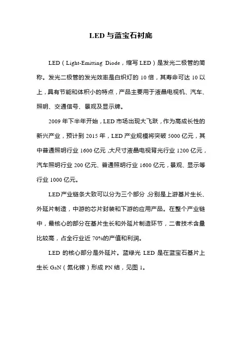 LED与蓝宝石衬底