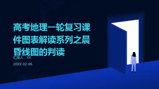 高考地理一轮复习课件图表解读系列之晨昏线图的判读