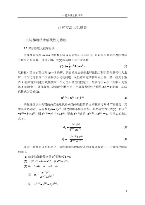 计算方法——共轭梯度法求解线性方程组