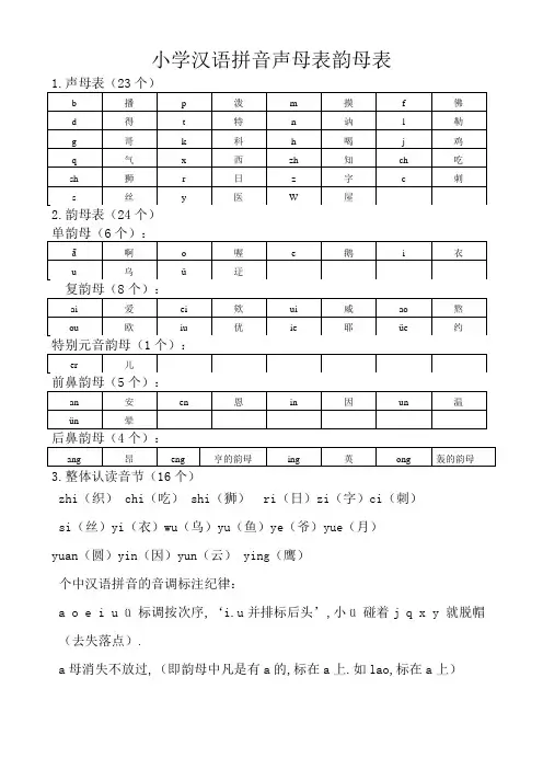 一年级最新小学生声母表和韵母表