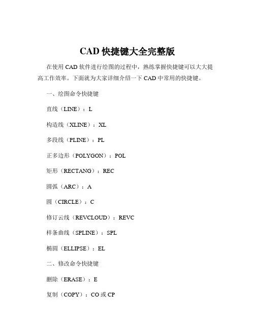 CAD快捷键大全完整版