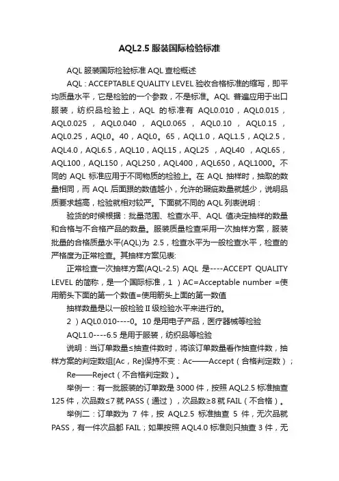 AQL2.5服装国际检验标准