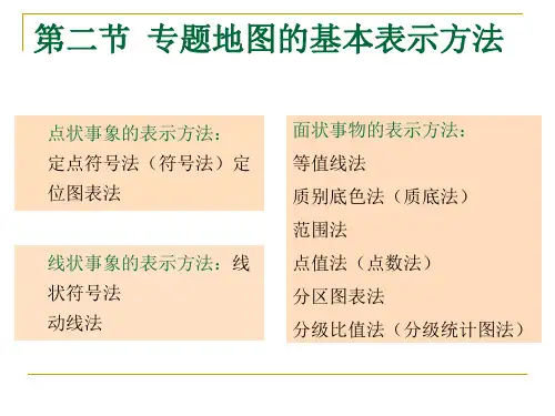 1.2 专题地图的基本表示方法与制图综合