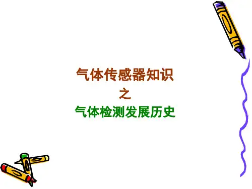 气体检测历史