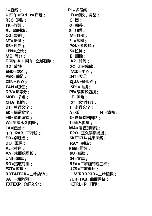 CAD建筑制图指令