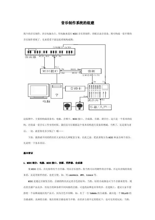 音乐制作系统的组建