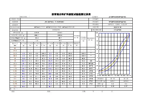 沥青混合料计算表格全部