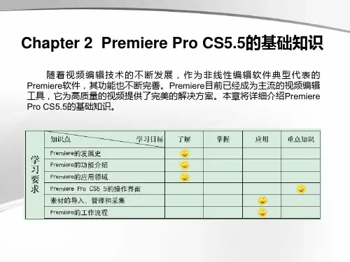 Premiere Pro CS5.5案例教程教学课件第2章