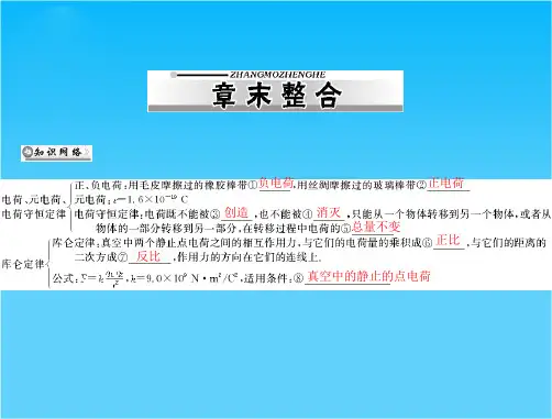 《优化课堂》课件：物理粤教版选修3-1 第一章 章末整合