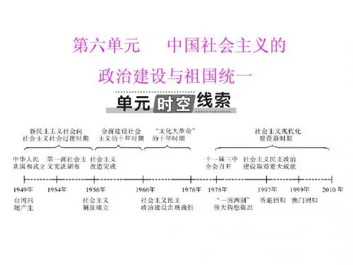 2014届高三历史一轮复习课件：第六单元 第11讲 中国社会主义的政治建设