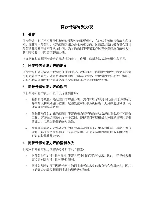 同步带容许张力表